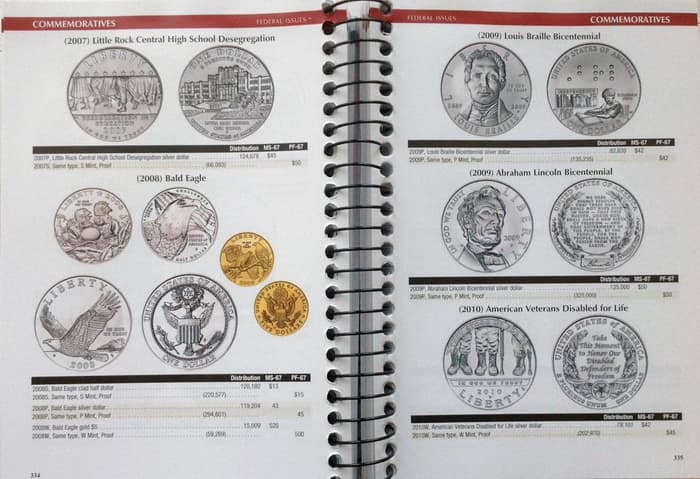 catalogs of bullion coins